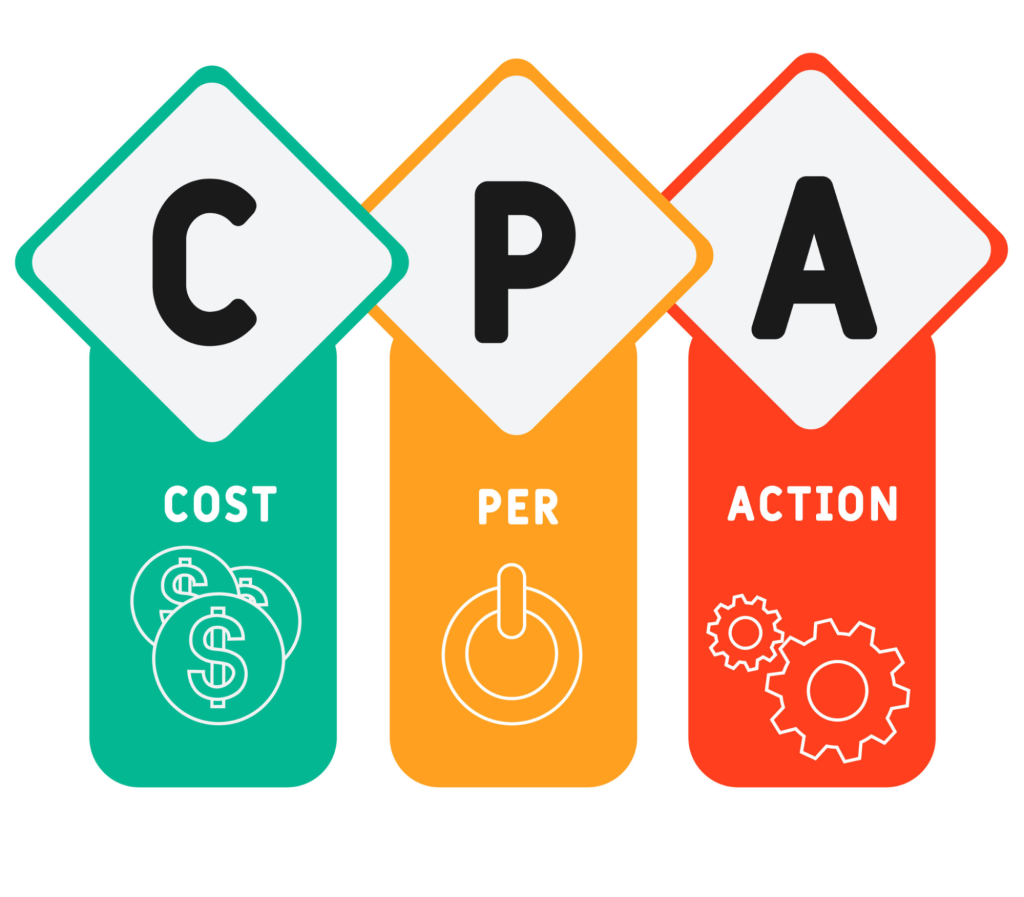 3 cách tính chi phí quảng cáo Google CPA